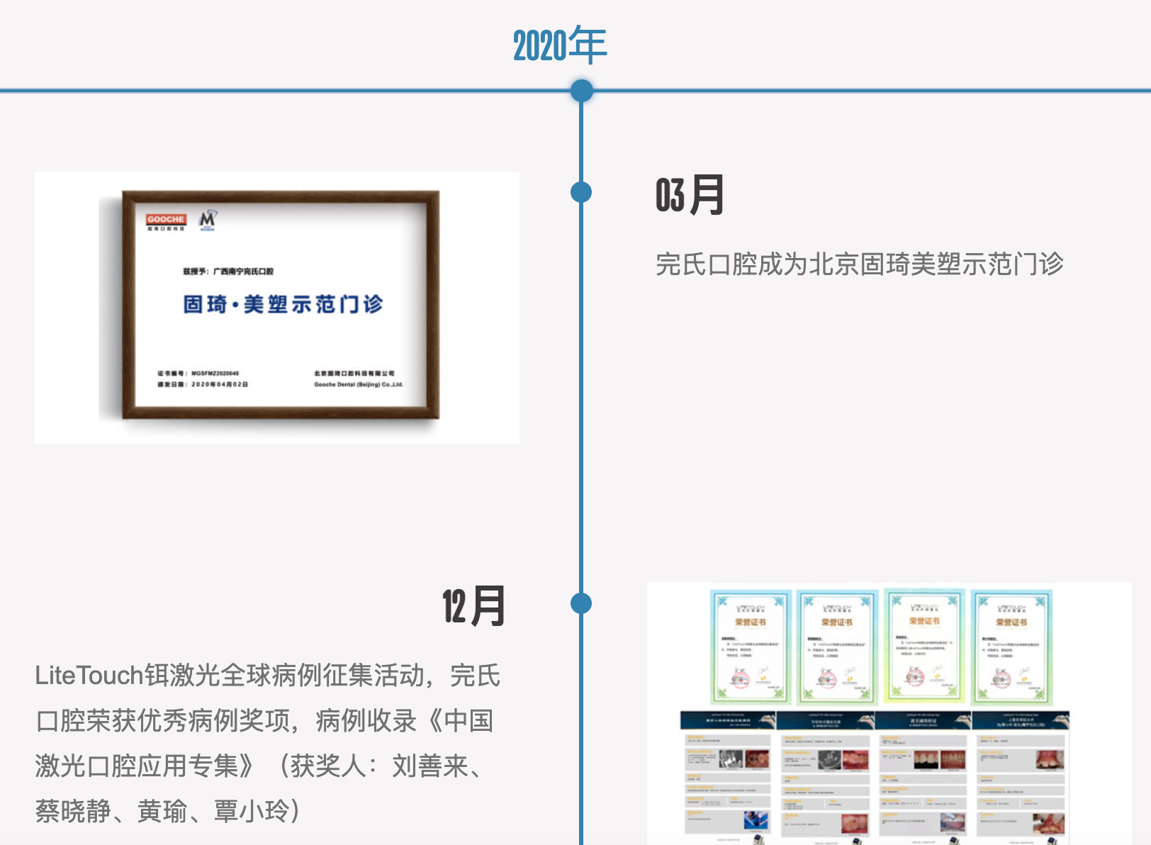 2020年