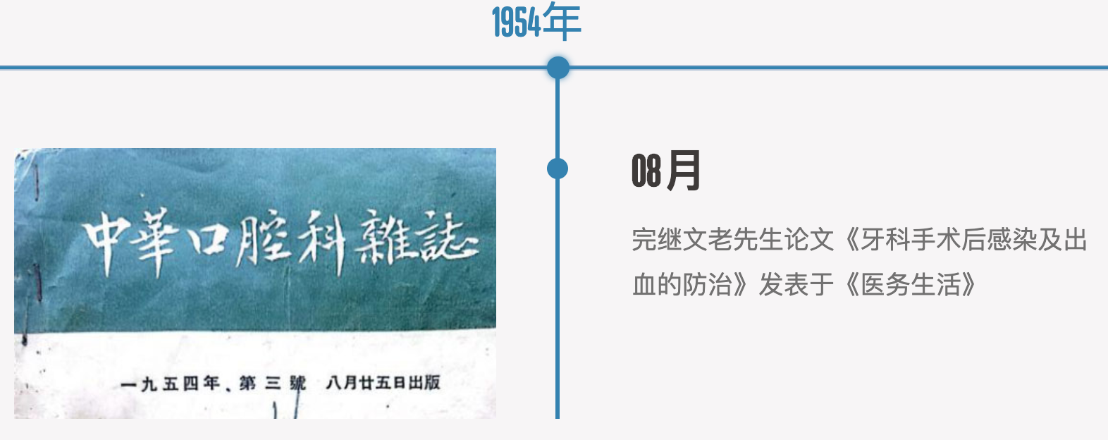 1954年
