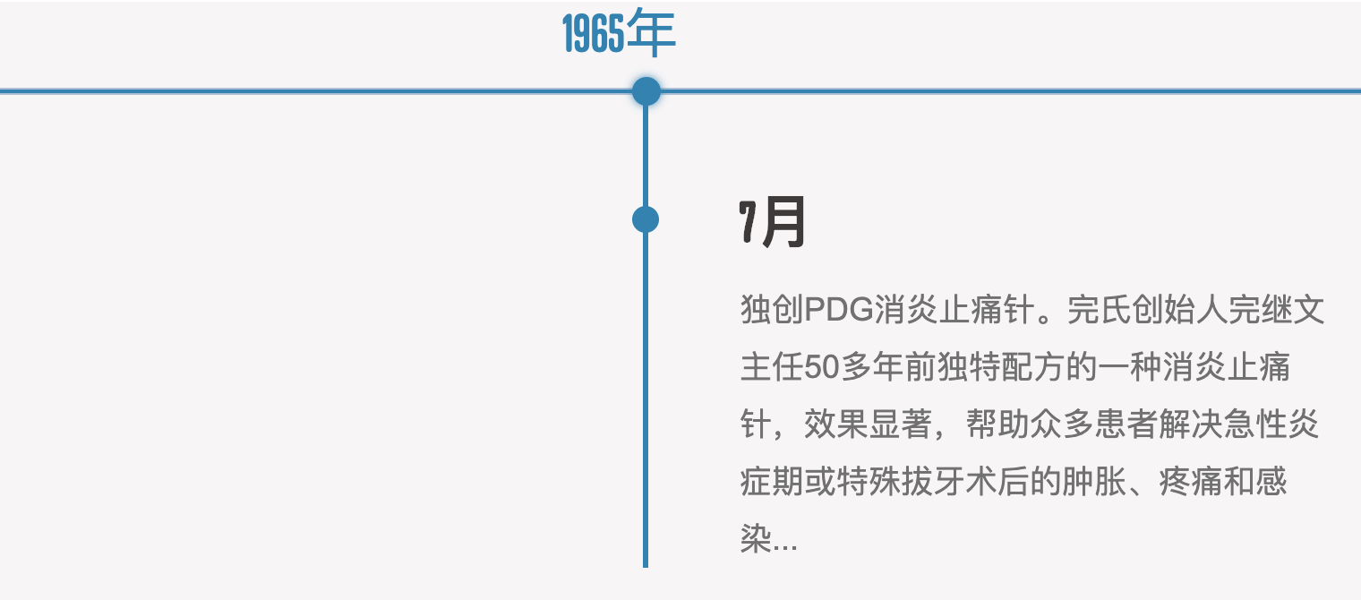 1965年