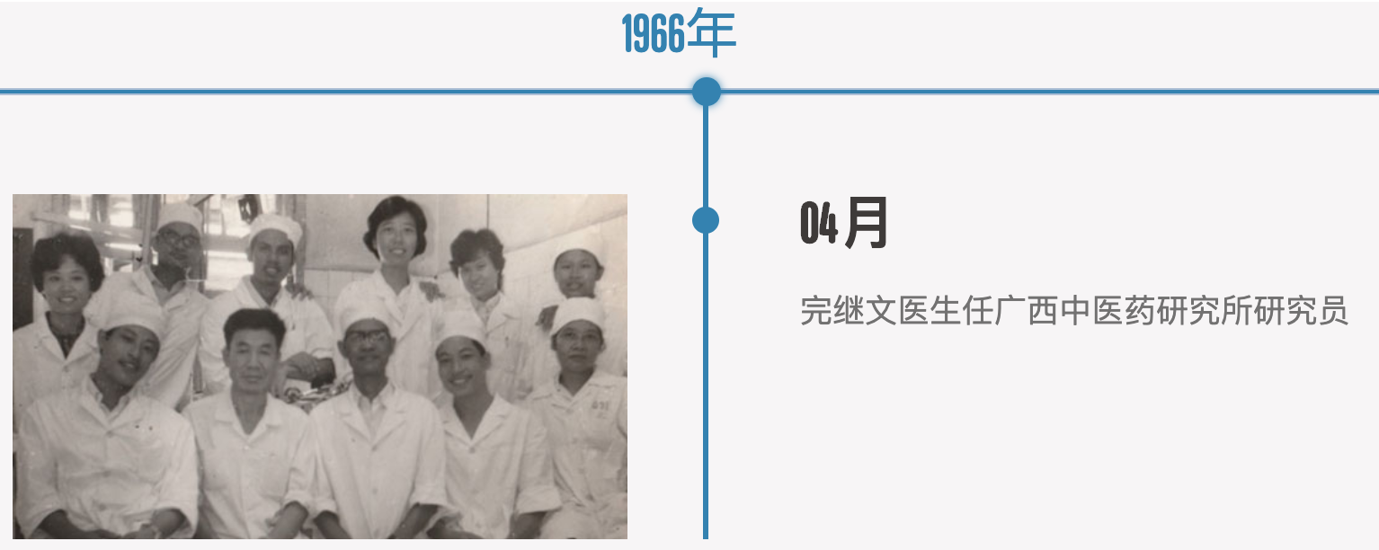 1966年