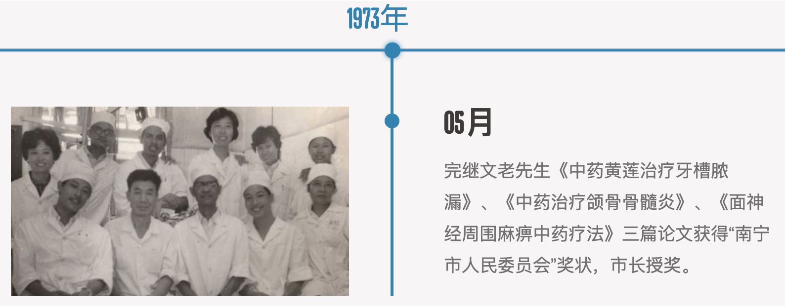 1973年
