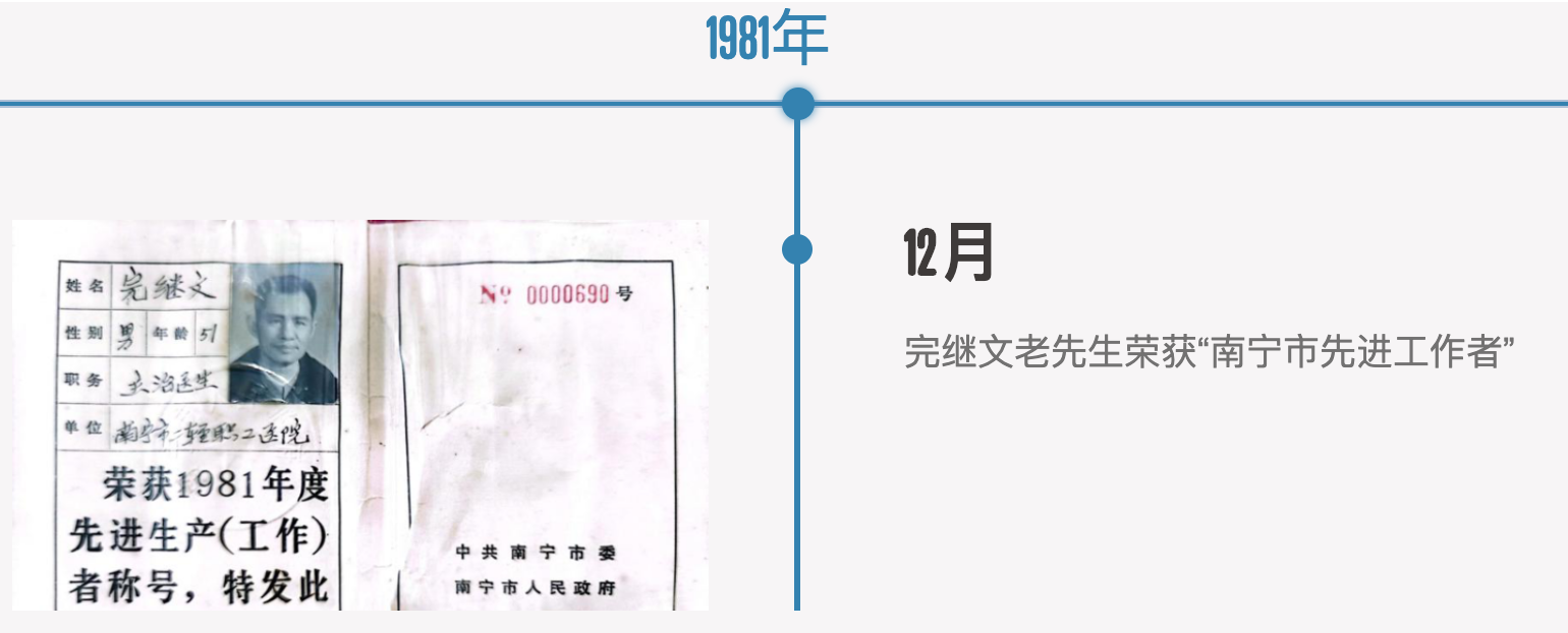 1981年