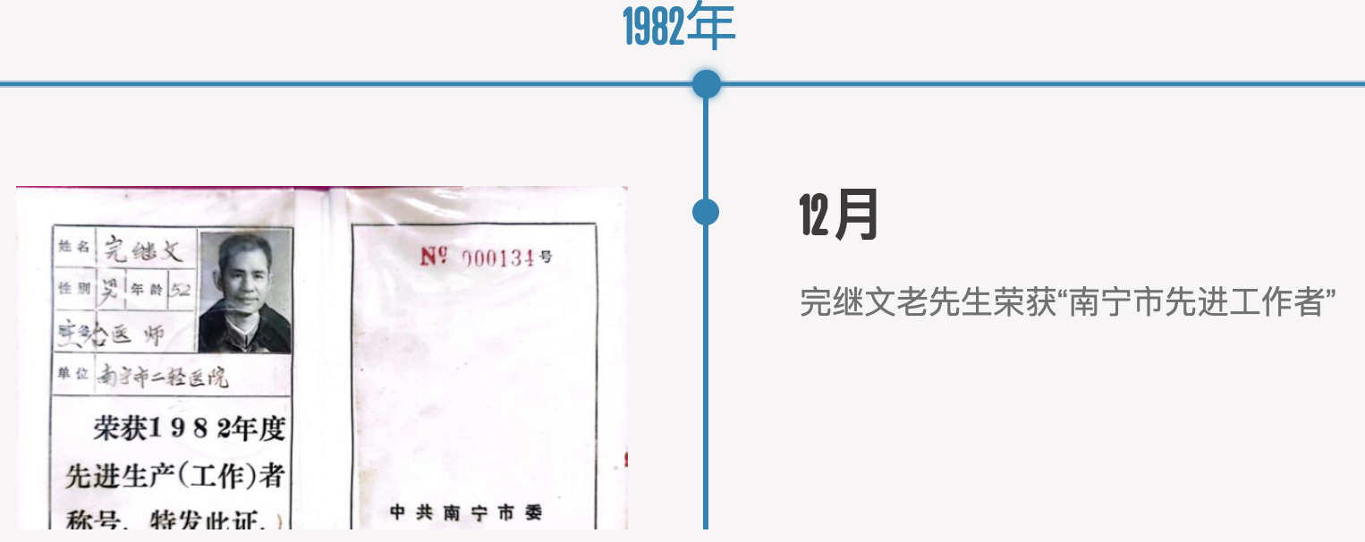 1982年