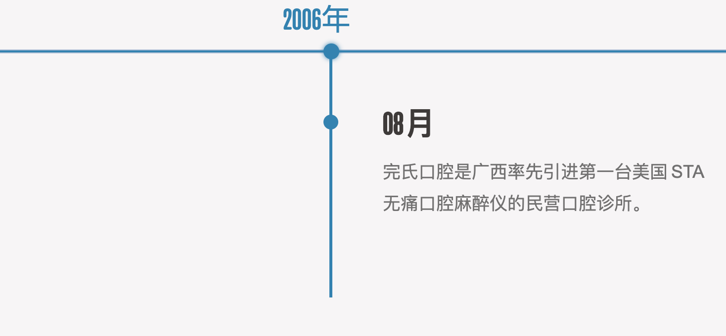 2006年