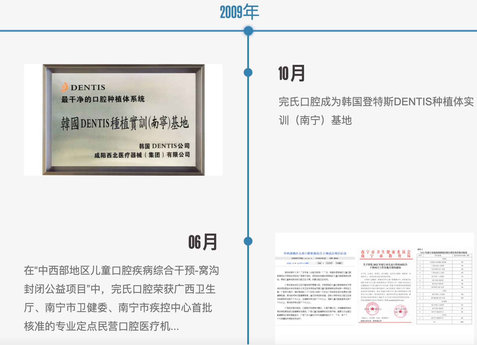 2009年