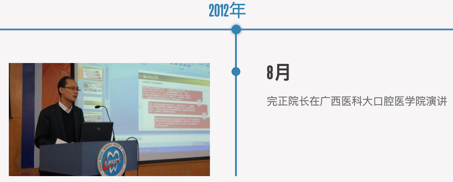 2012年
